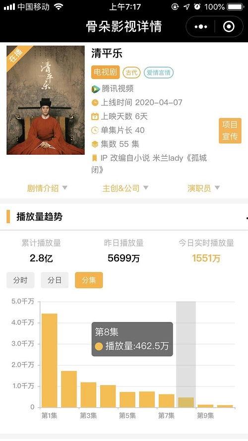 吃瓜人人小组,揭秘娱乐圈幕后故事